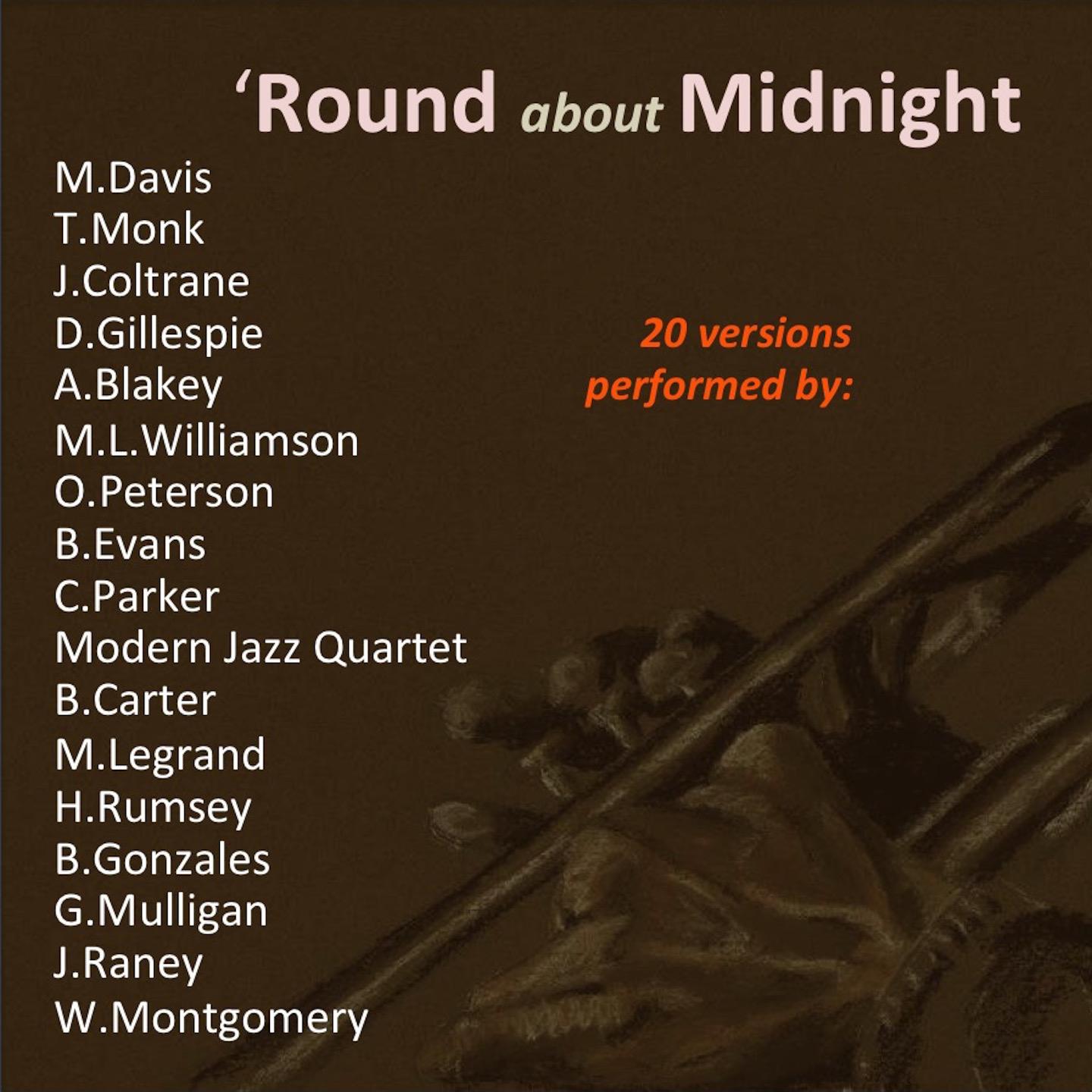 Постер альбома 'Round About Midnight