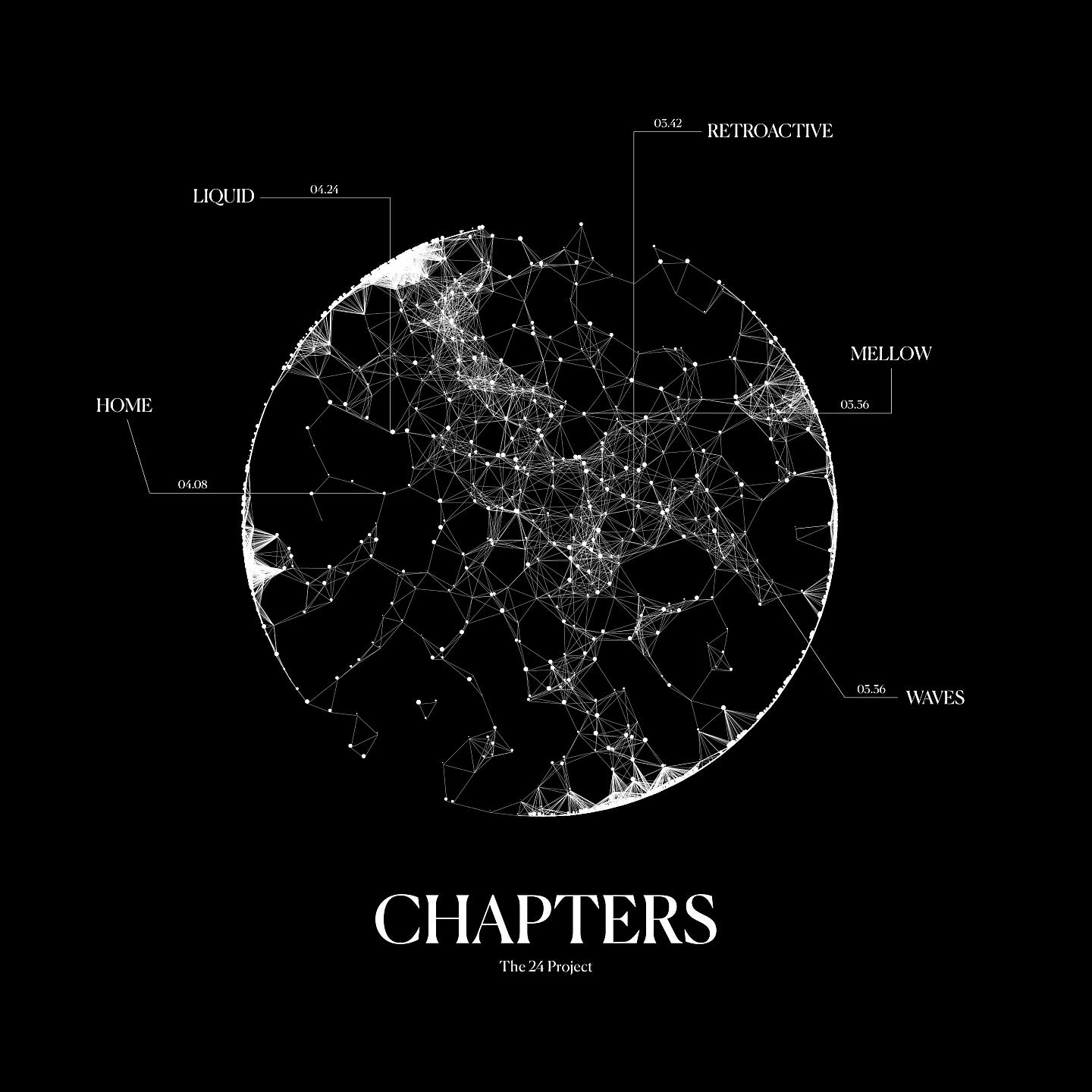 Постер альбома Chapters
