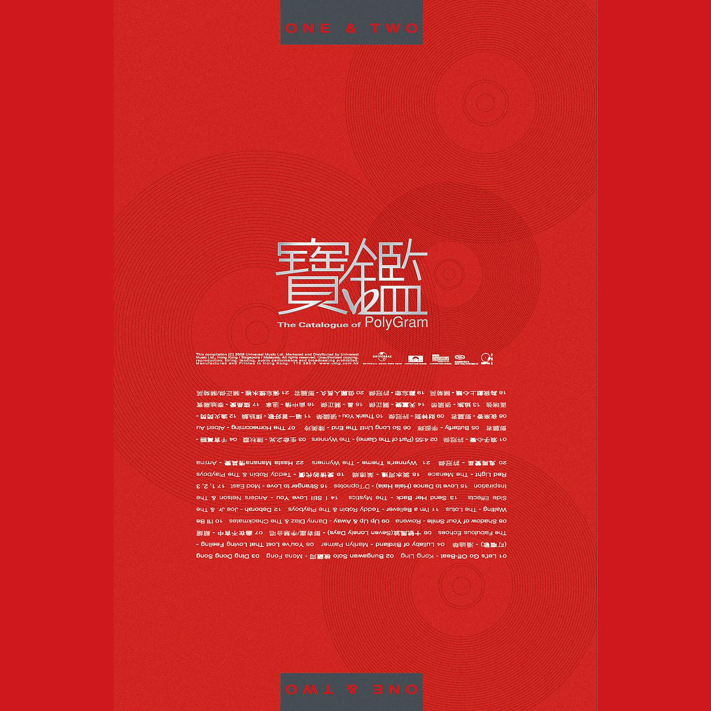 Постер альбома Bao Jian