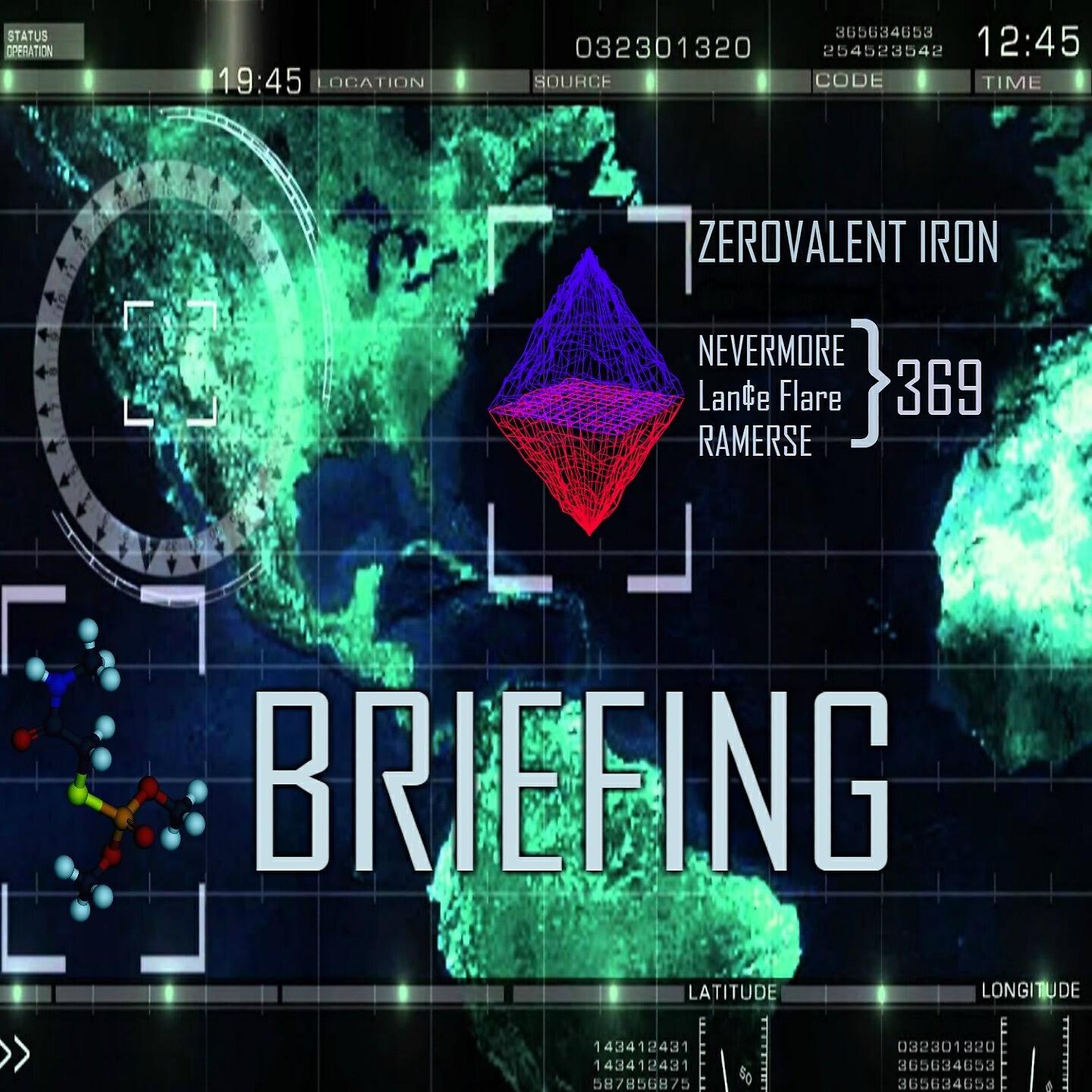 NEVERMORE - Zvi 369 Briefing