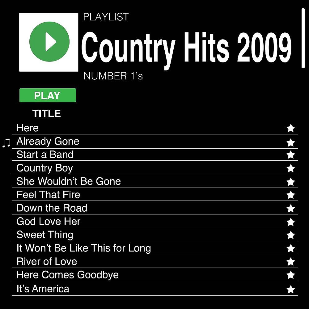 Highway Bros - She Wouldn't Be Gone