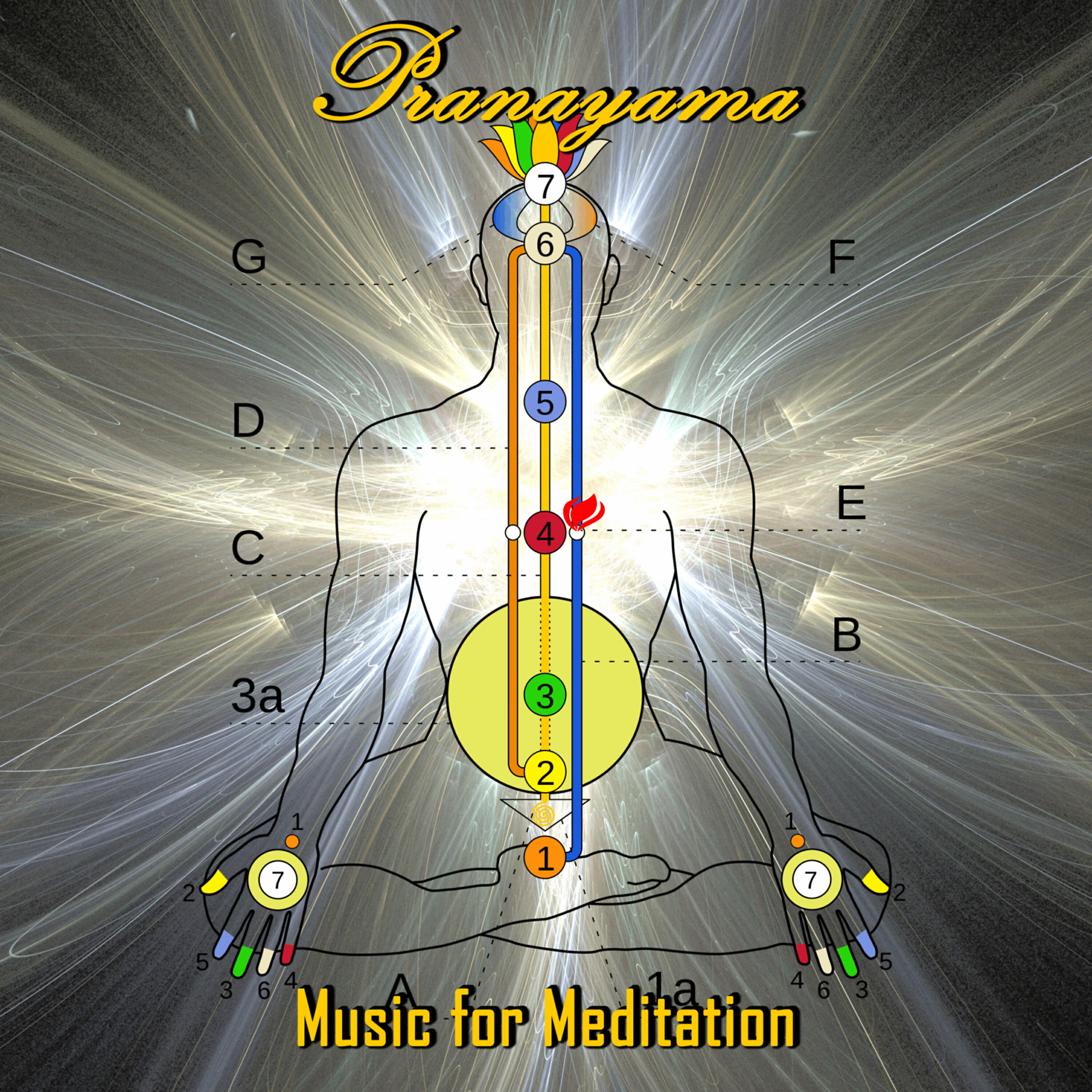 Meditation Music Experts - Pranayama
