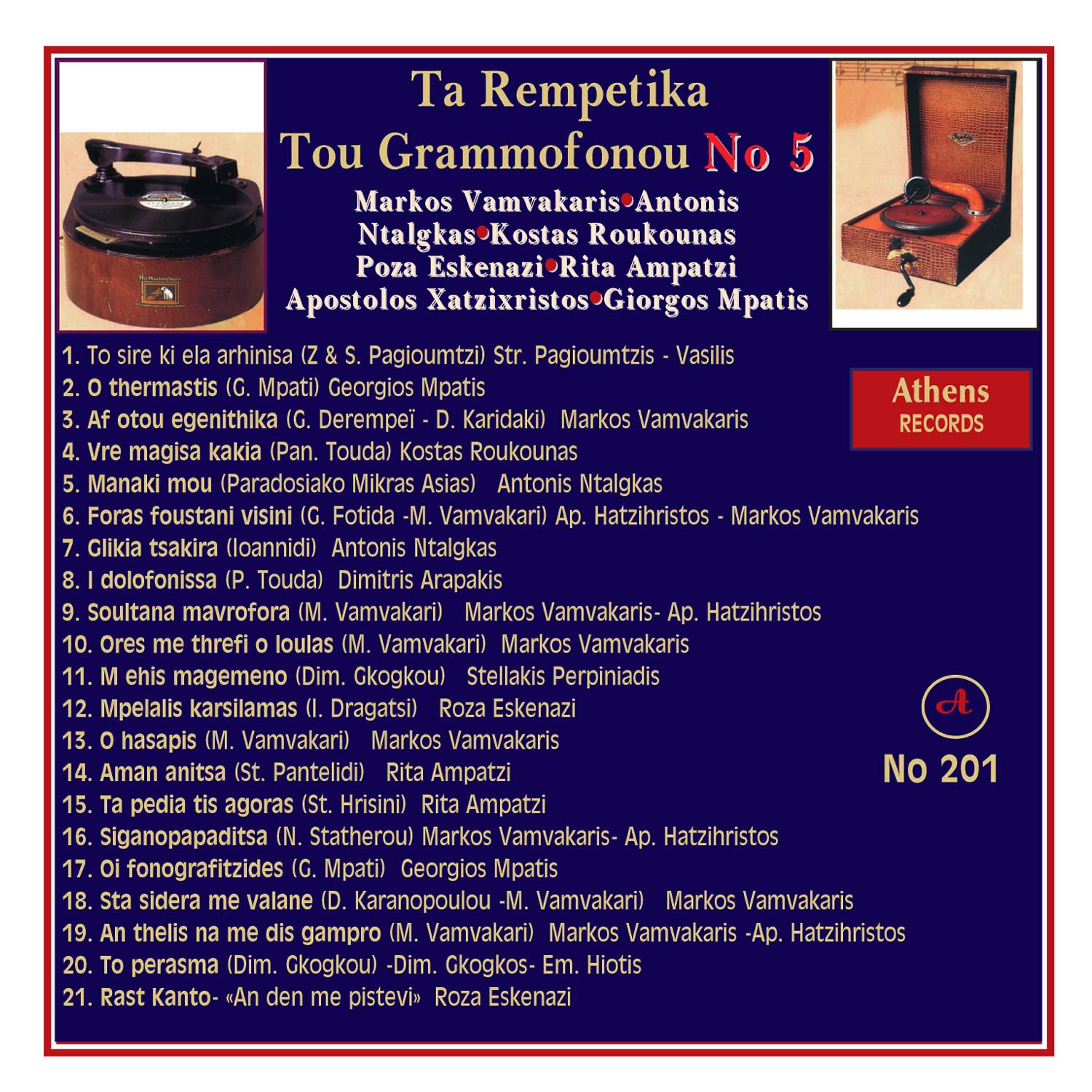 Dimitris Gkogkos - To perasma