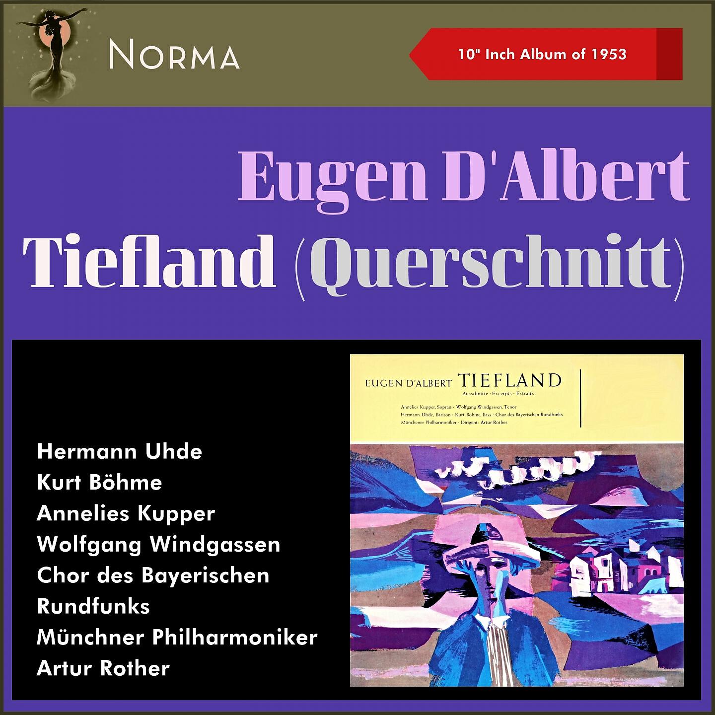 Wolfgang Windgassen - d'Albert: Tiefland - Wolfserzählung