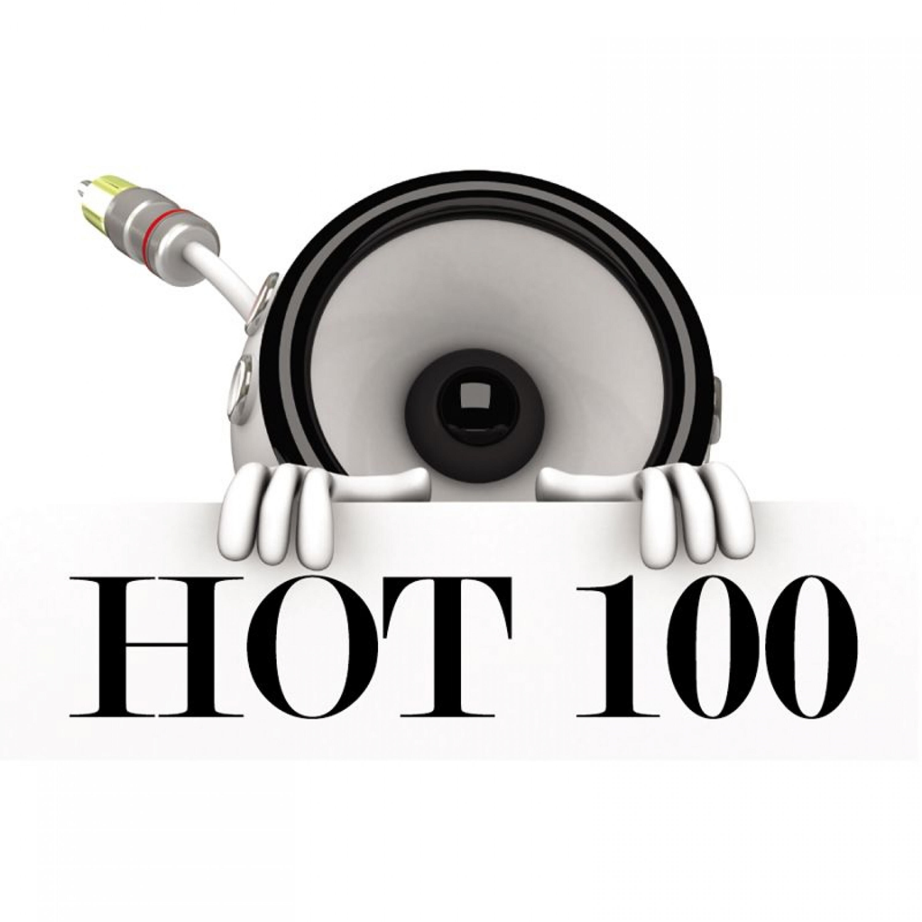 HOT 100 - F**kin' Perfect (Originally By P!Nk (Karaoke / Instrumental))