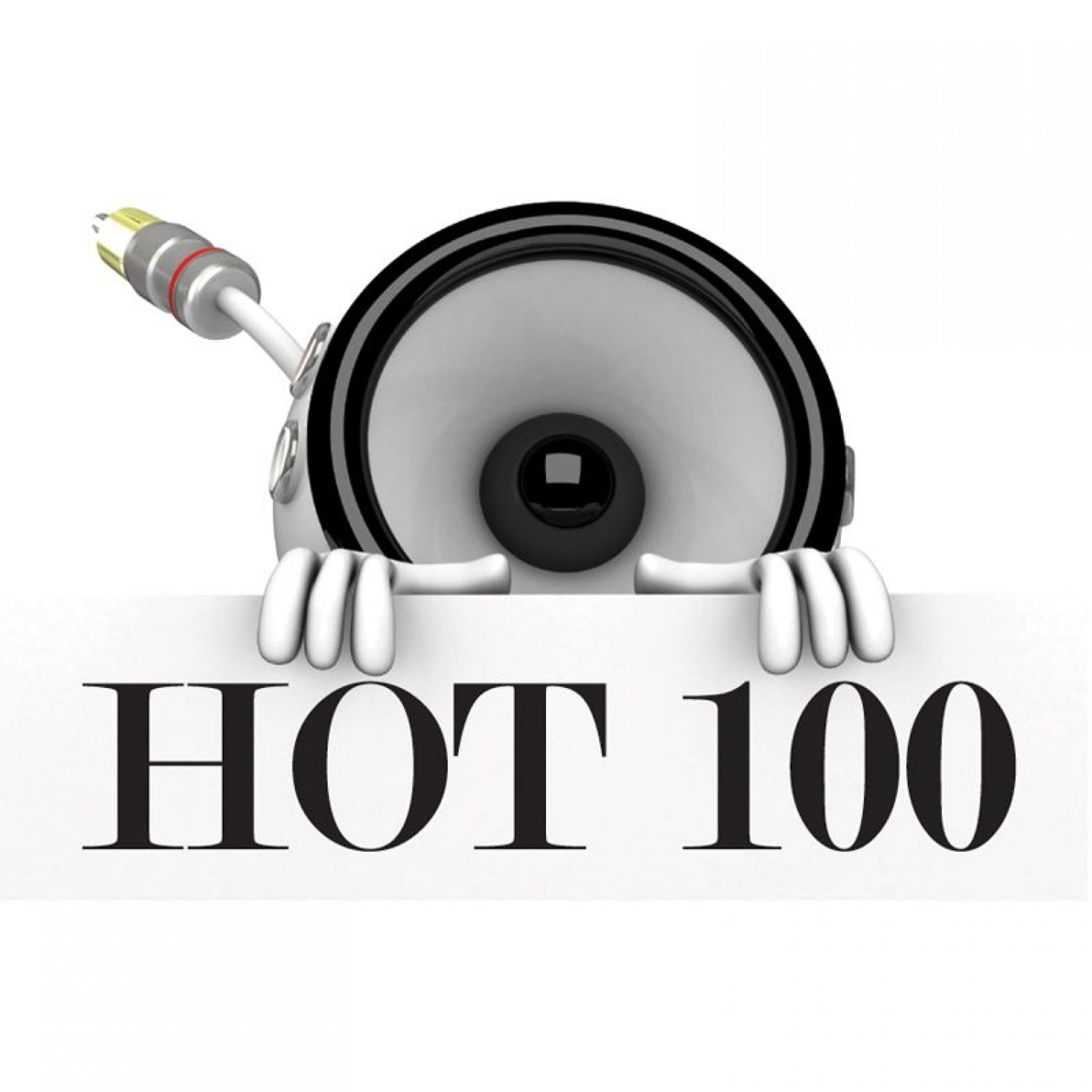 HOT 100 - Not Afraid (Originally By Eminem (Karaoke / Instrumental))