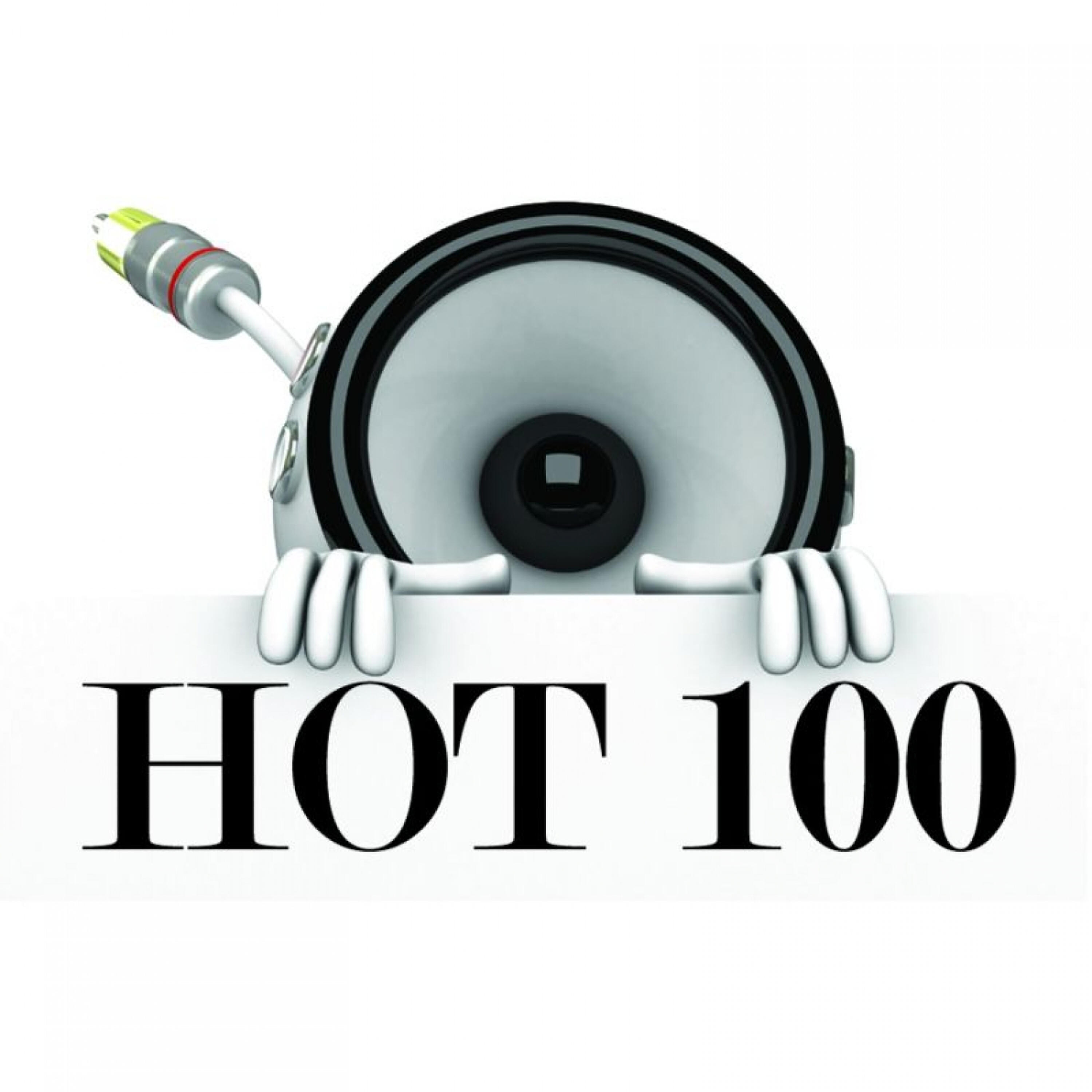 HOT 100 - Swimming Pools (Originally By Kendrick Lamar)
