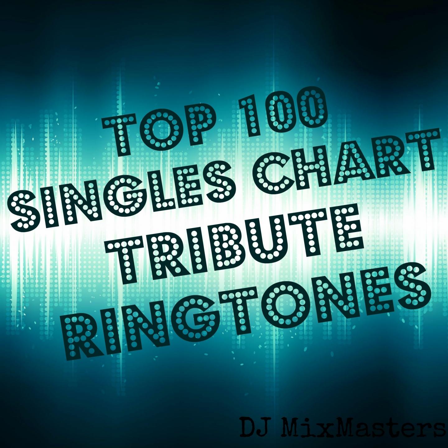 DJ MixMasters - It's Time (Tribute in the Style of Imagine Dragons)