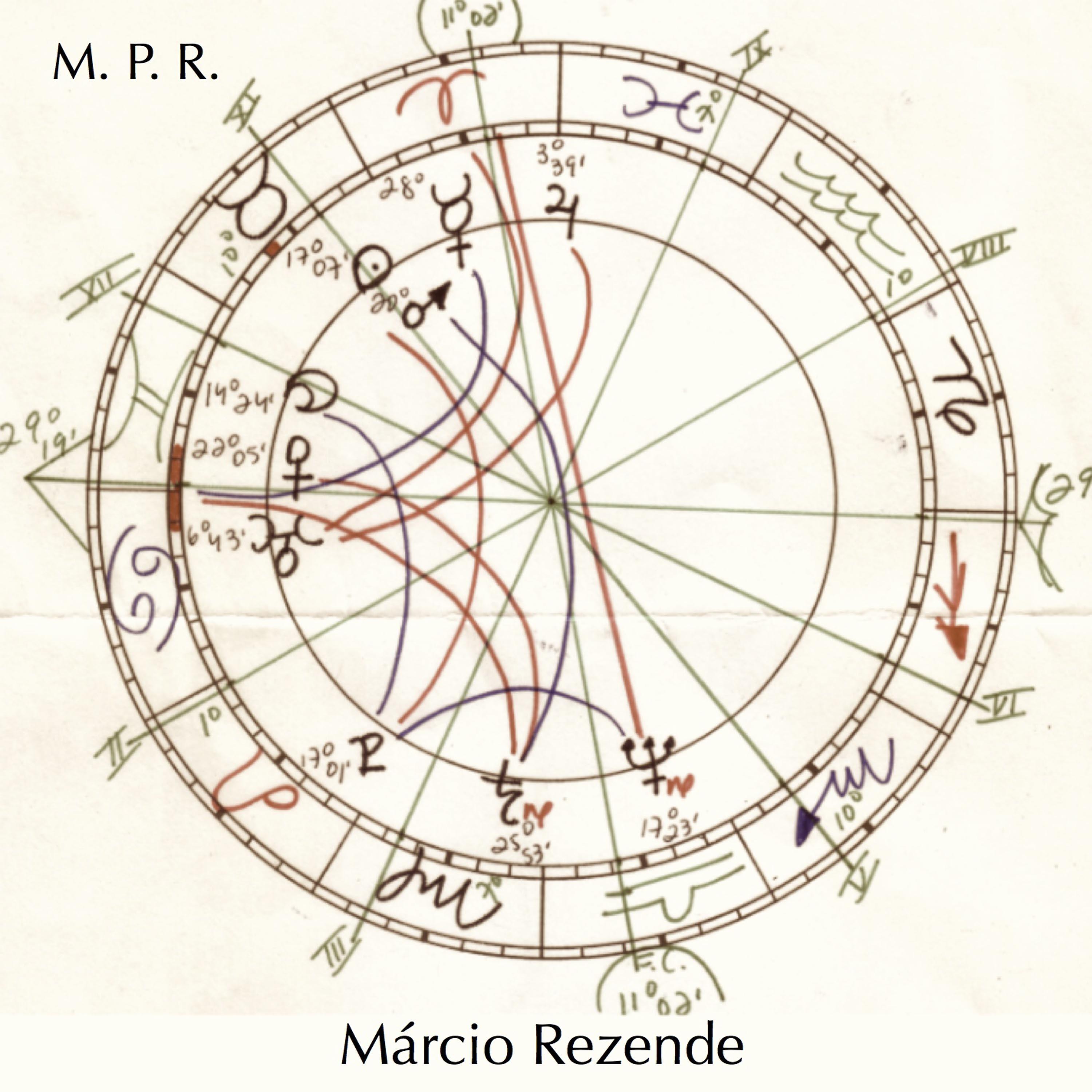 Márcio Rezende - Notas e Pausas