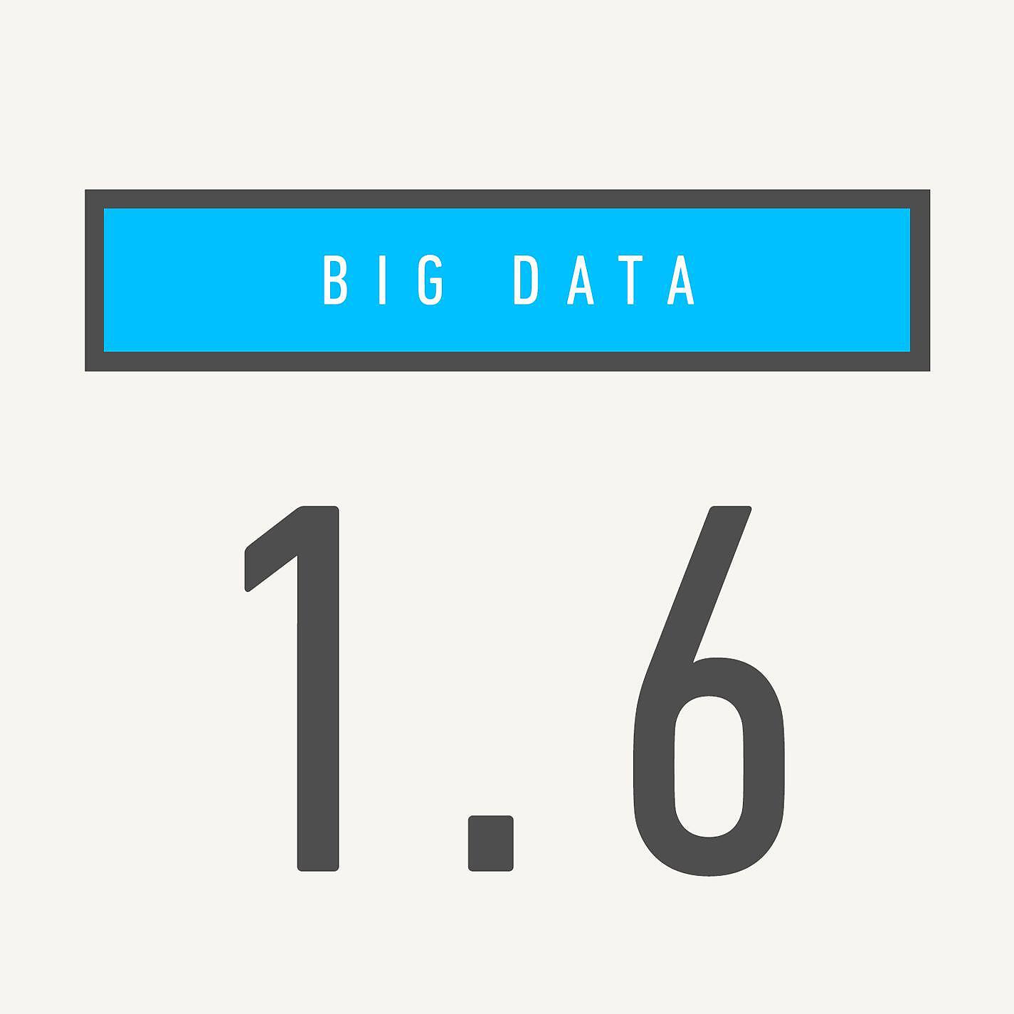 Big Data - Dangerous (feat. Joywave) [ASTR Remix]