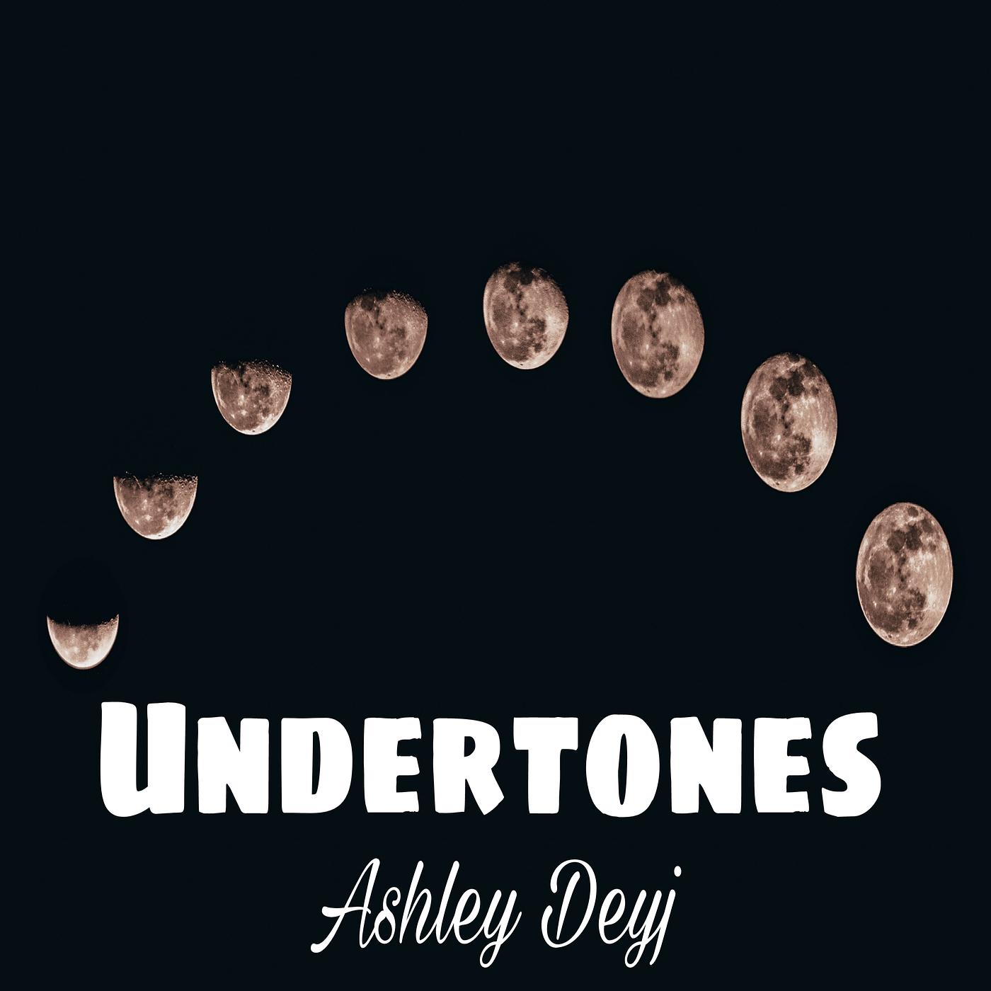 Постер альбома Undertones