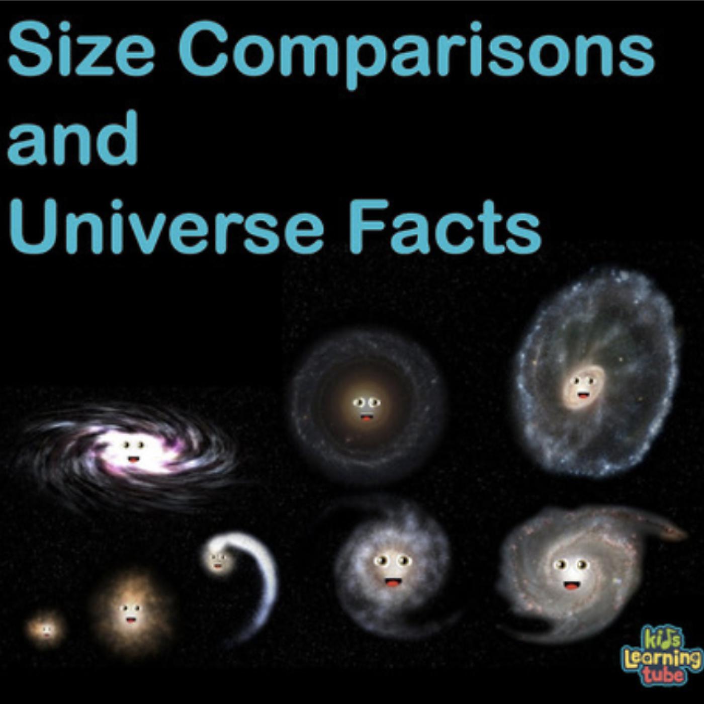 Постер альбома Size Comparisons and Universe Facts