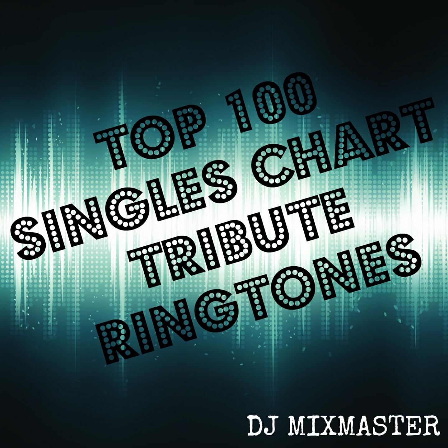 DJ MixMasters - There Must Be More to Life Than This Originally Performed By Queen & Michael Jackson