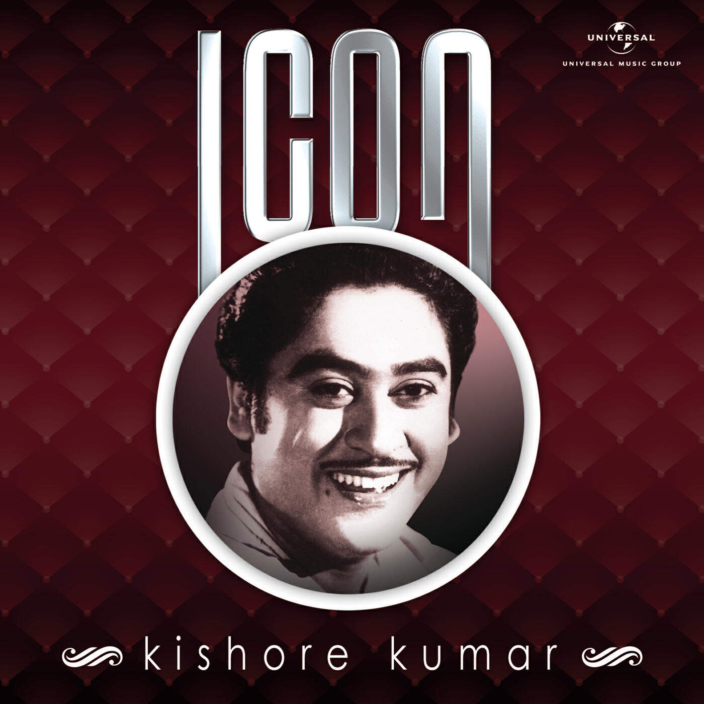 Kishore Kumar - Pal Pal Dil Ke Paas (From 