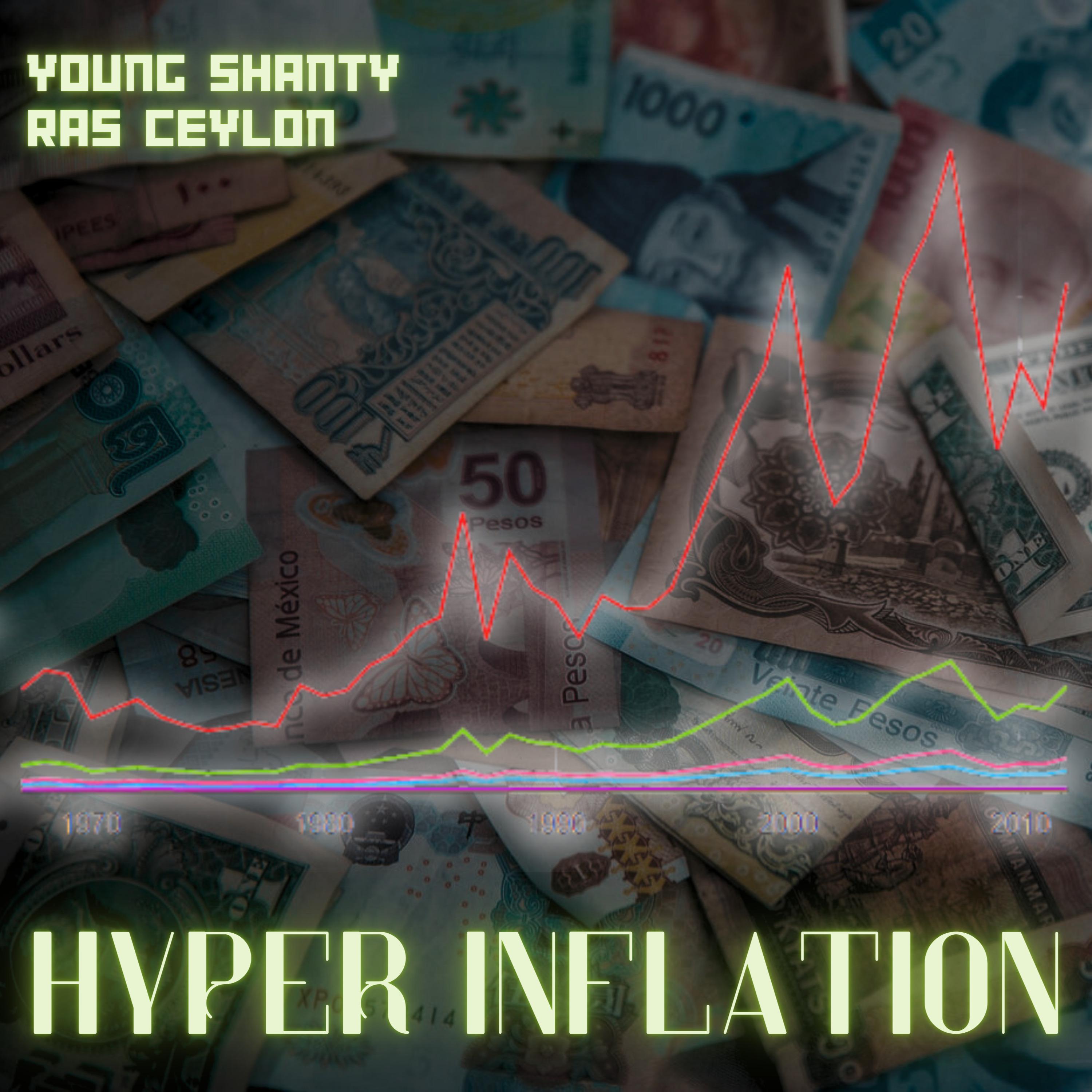 Постер альбома Hyper Inflation