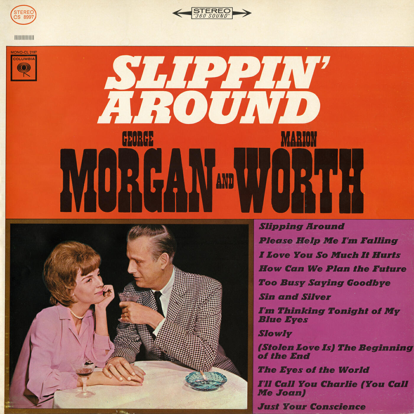 George Morgan - How Can We Plan the Future