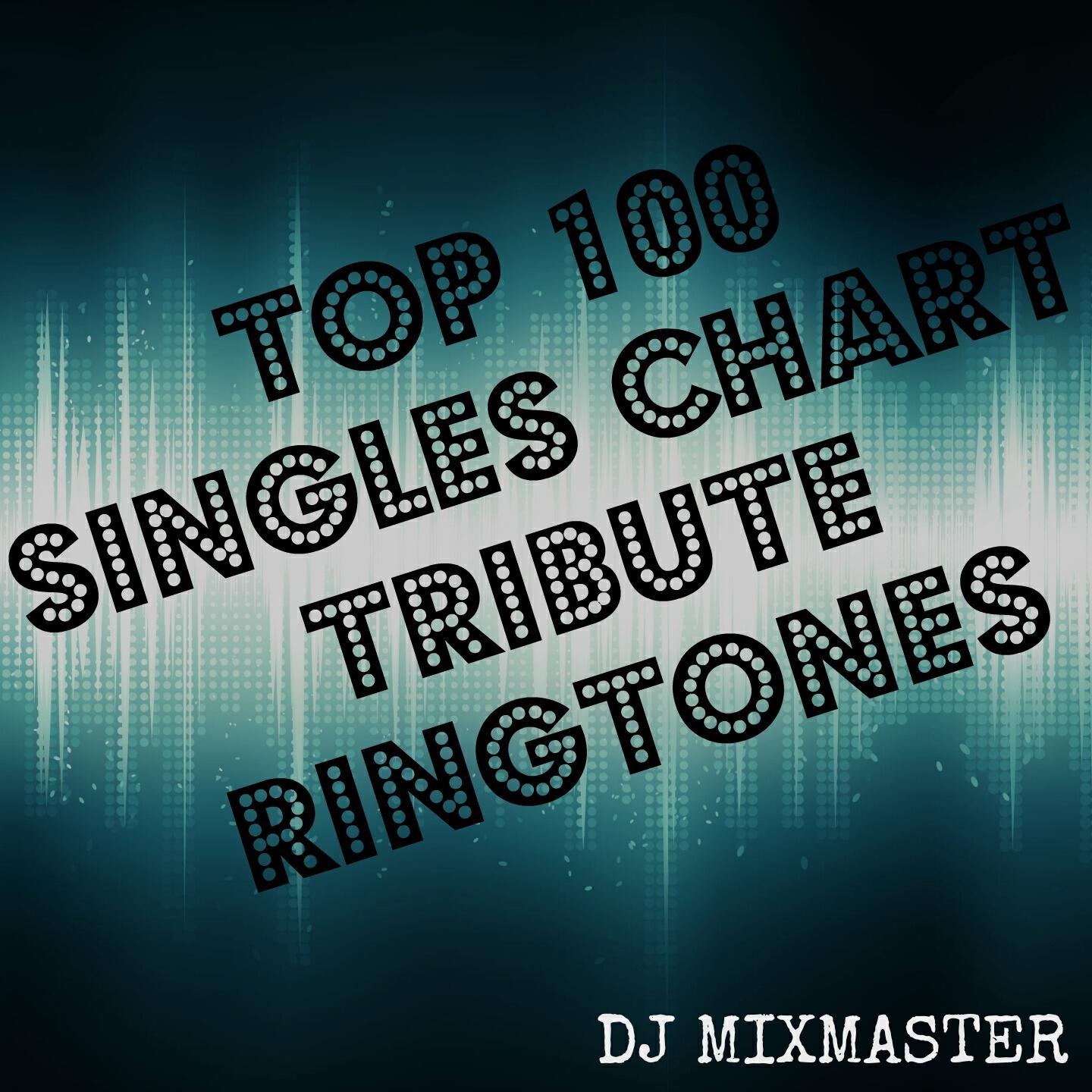 DJ MixMasters - Alone No More Originally Performed By Philip George