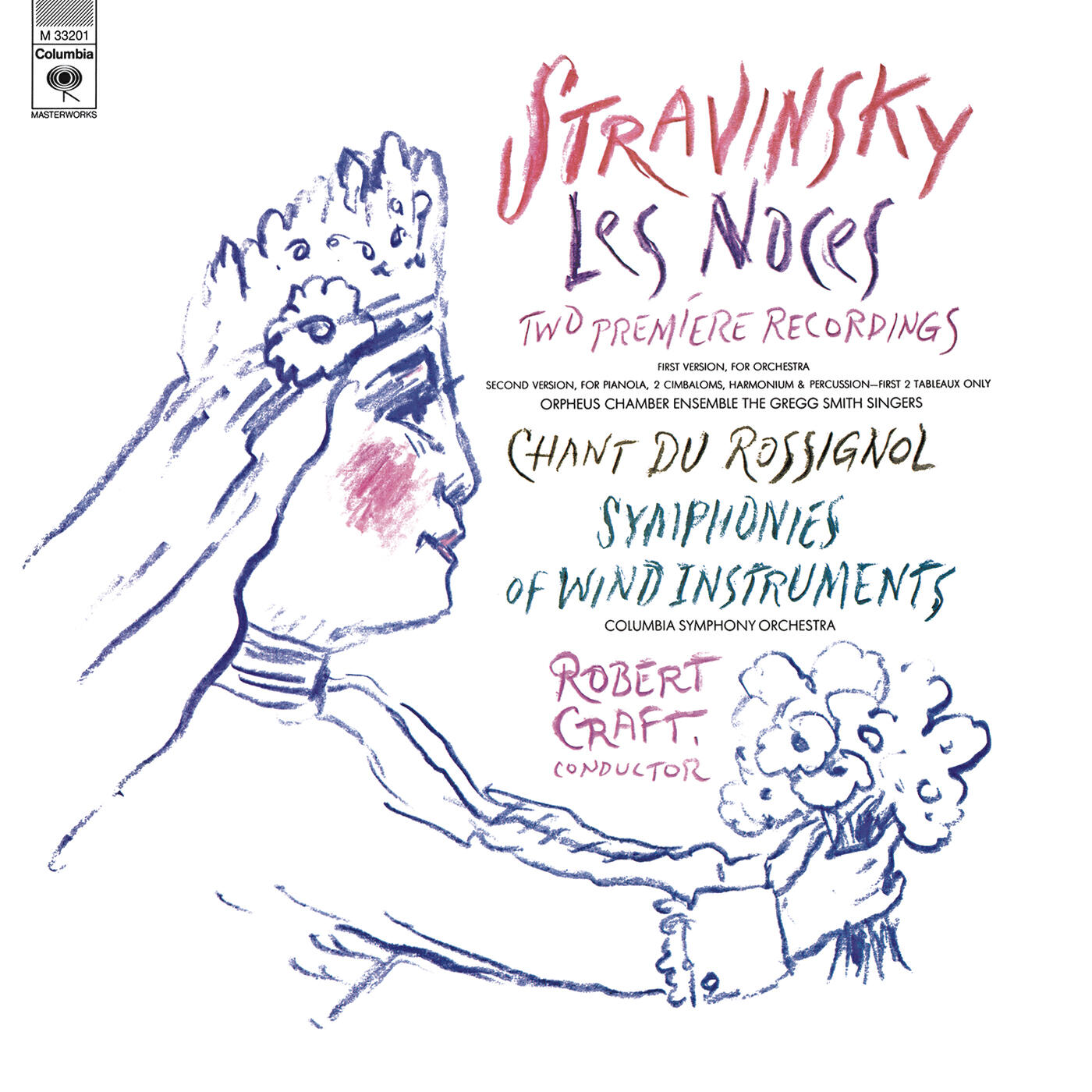 Robert Craft - Les Noces: Part 2, Quatrieme tableau: Le Repas de noces