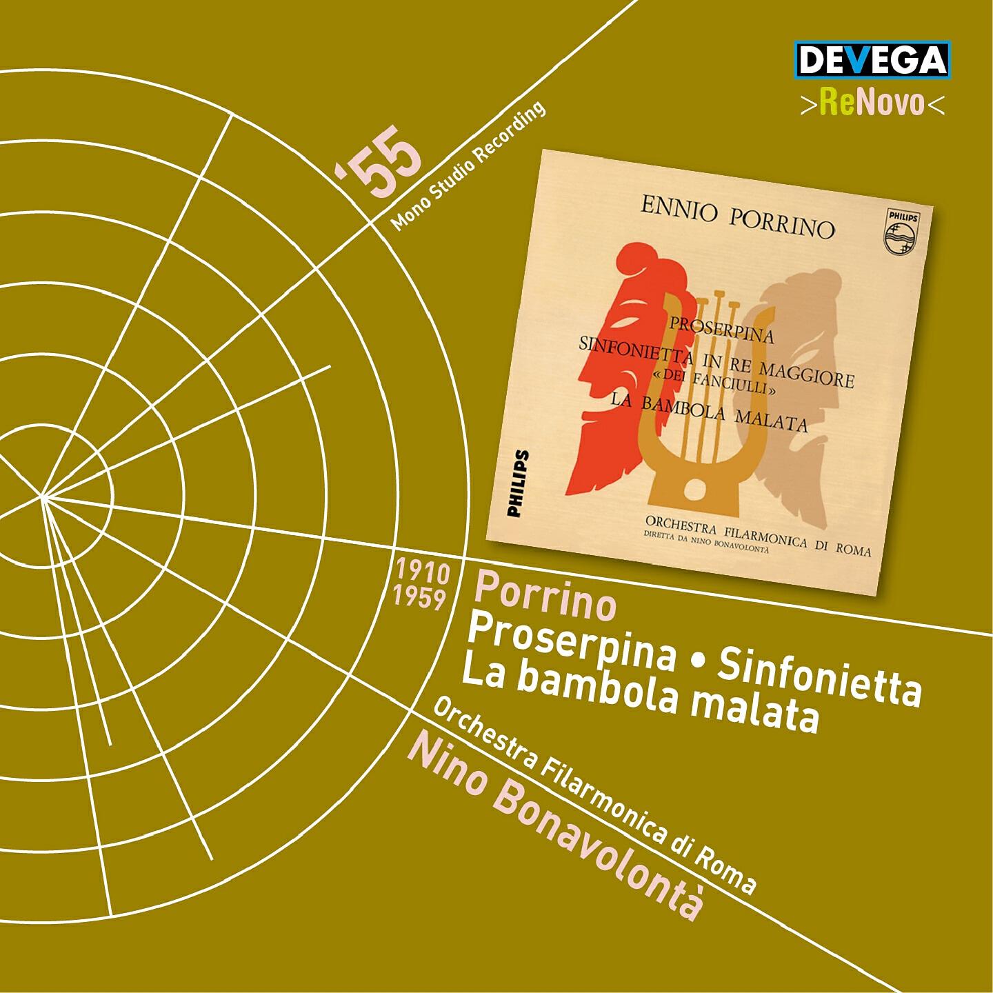 Orchestra Filarmonica di Roma - La bambola malata: Introduzione - Canzone del telefono