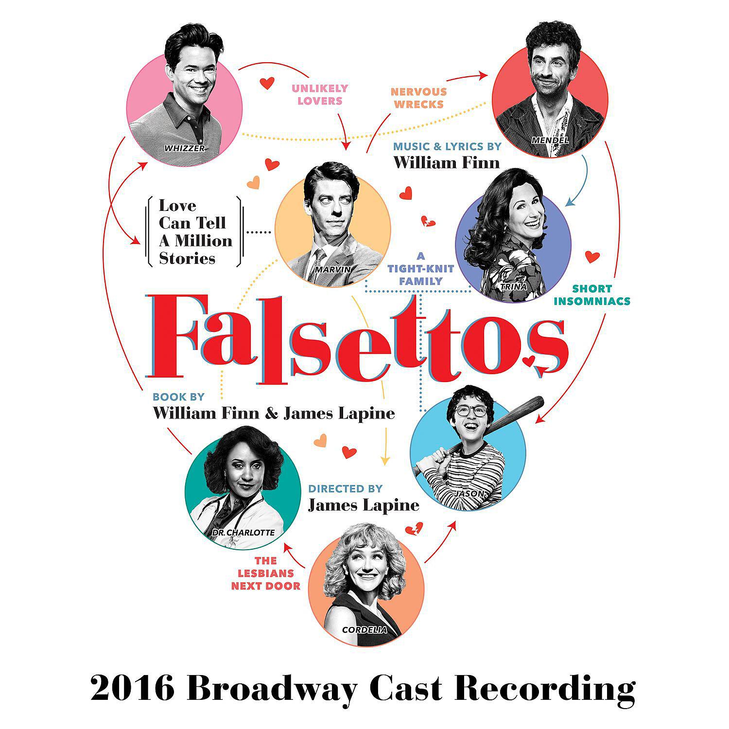 Stephanie J. Block - Trina's Song / March of the Falsettos / Trina's Song (Reprise)