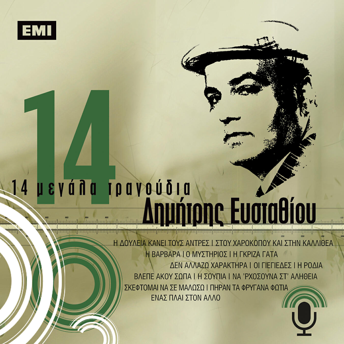 Dimitris Efstathiou - Den Allazo Haraktira