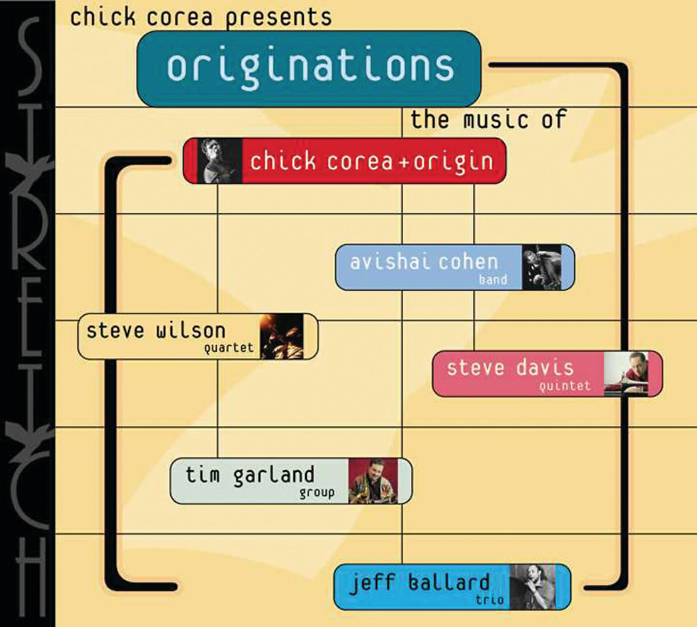 Chick Corea - Wigwam (Album Version)