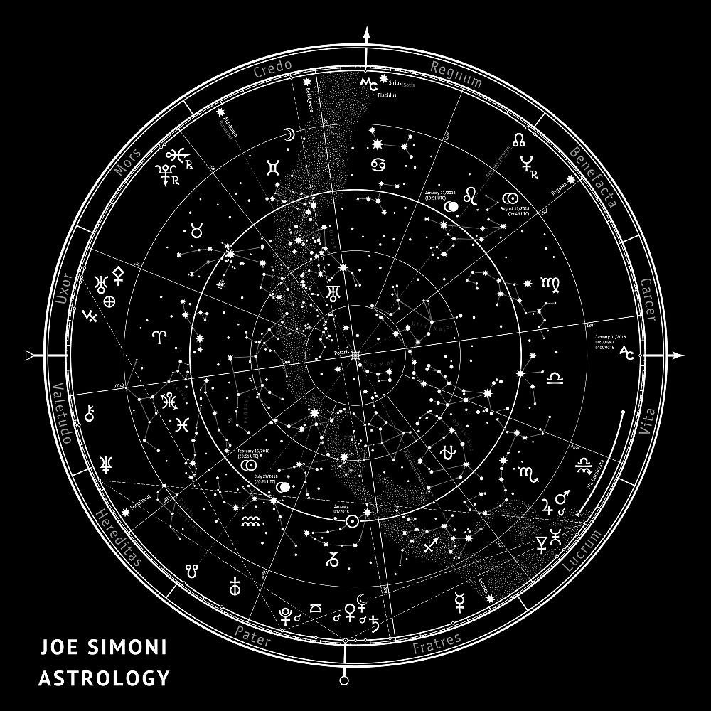 Постер альбома Astrology