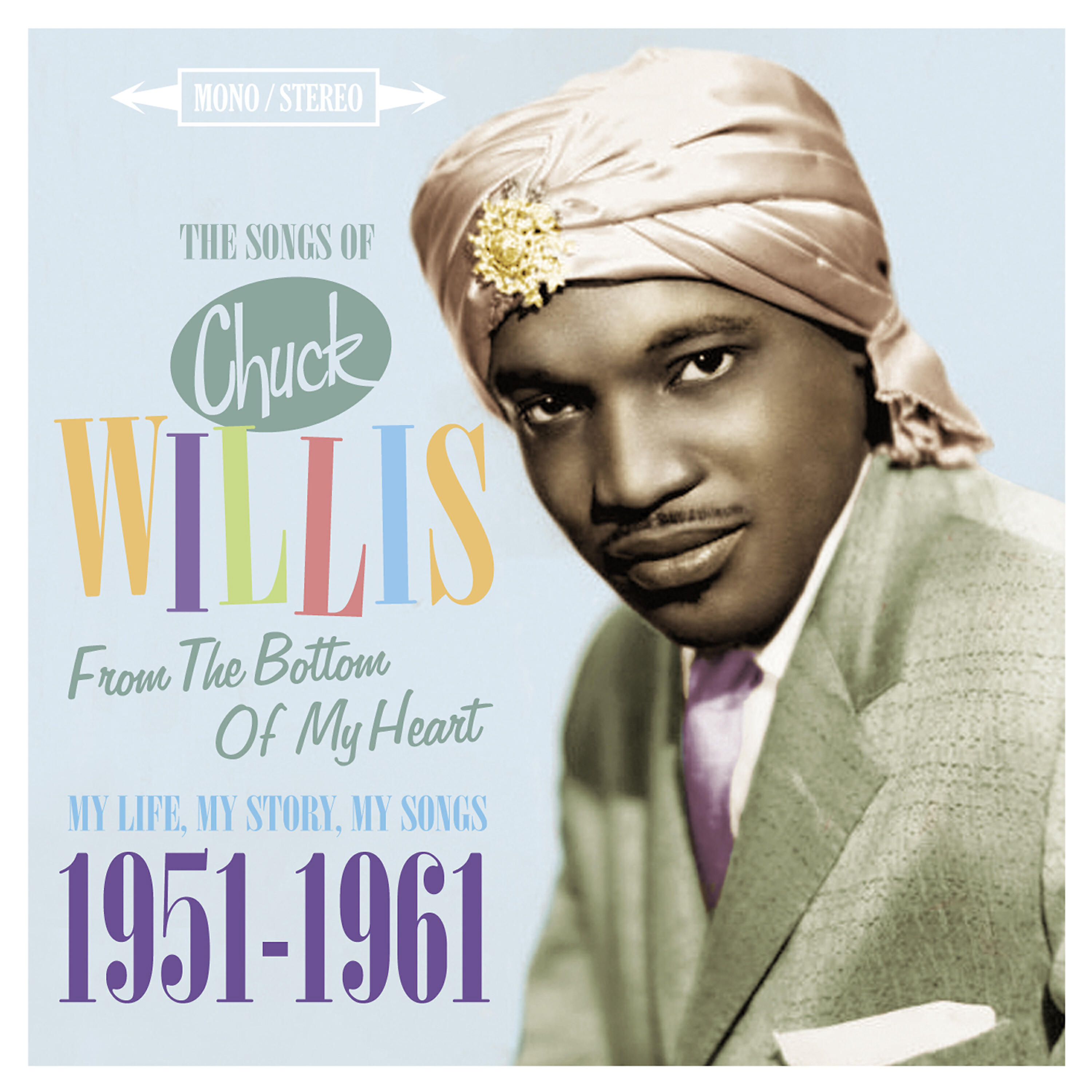 Chuck Willis - Loud Mouth Lucy