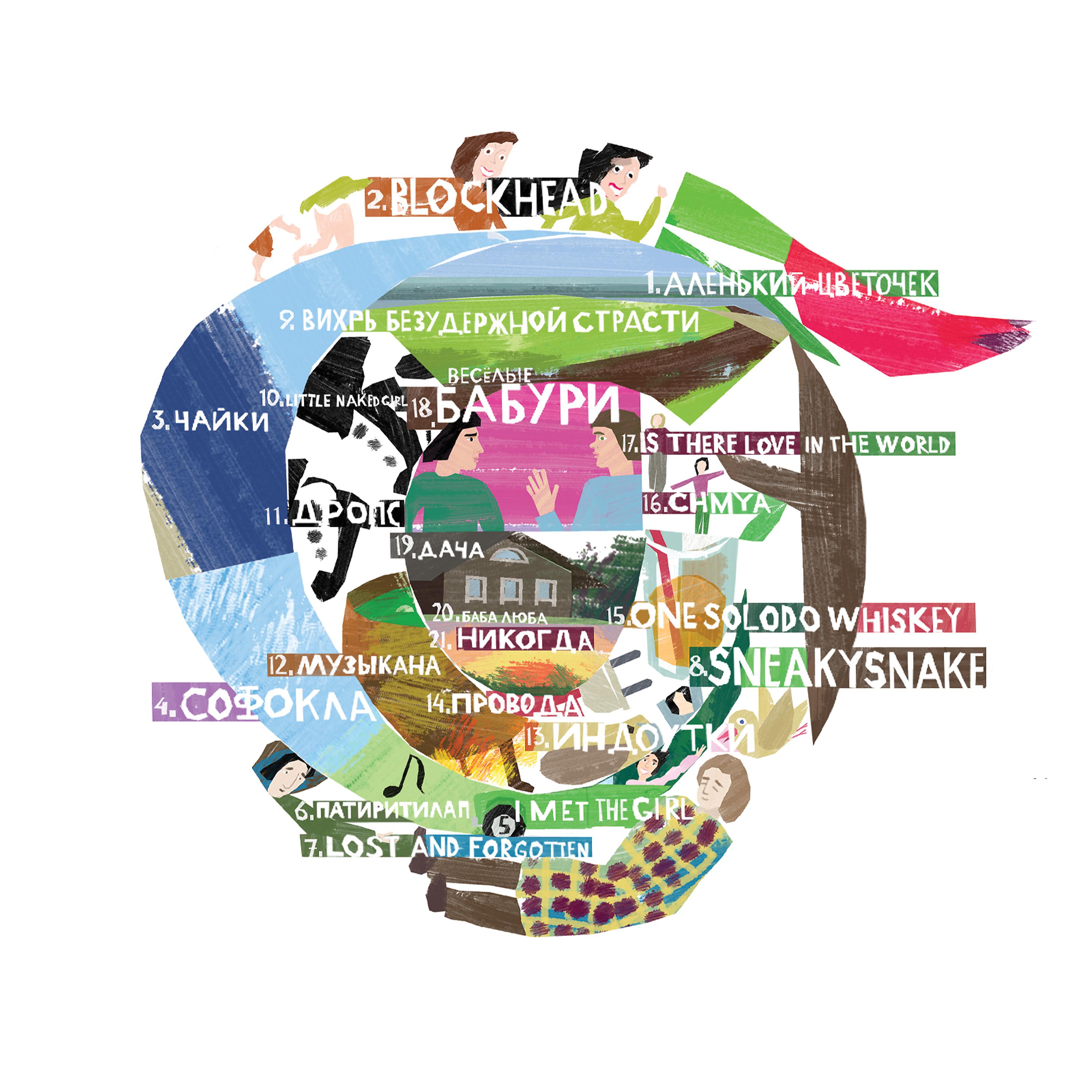 Пётр Налич - Аленький цветочек