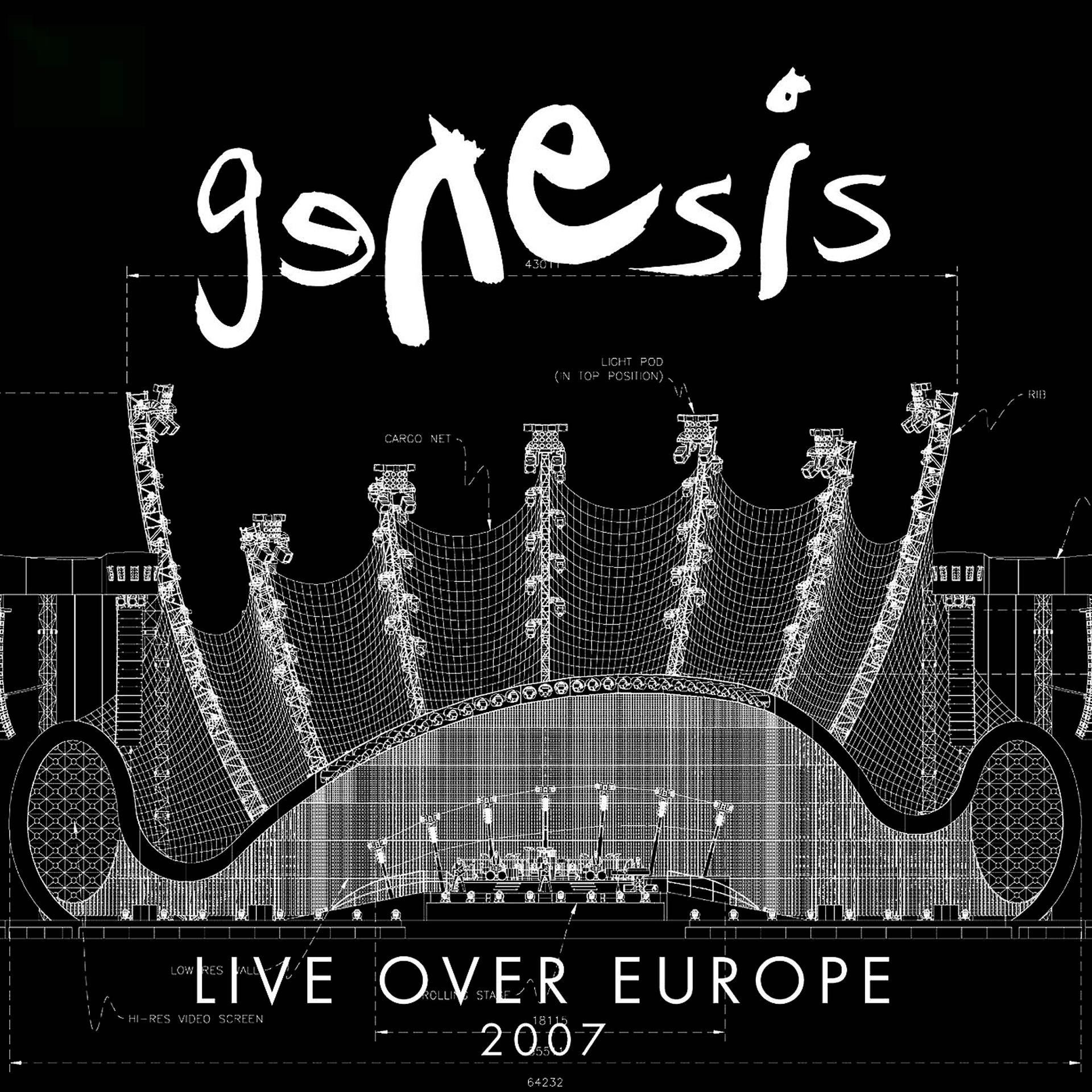 Постер альбома Live Over Europe 2007