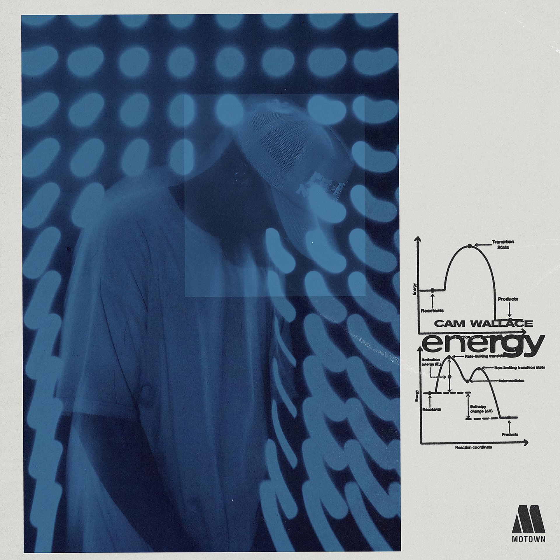 Постер альбома ENERGY!