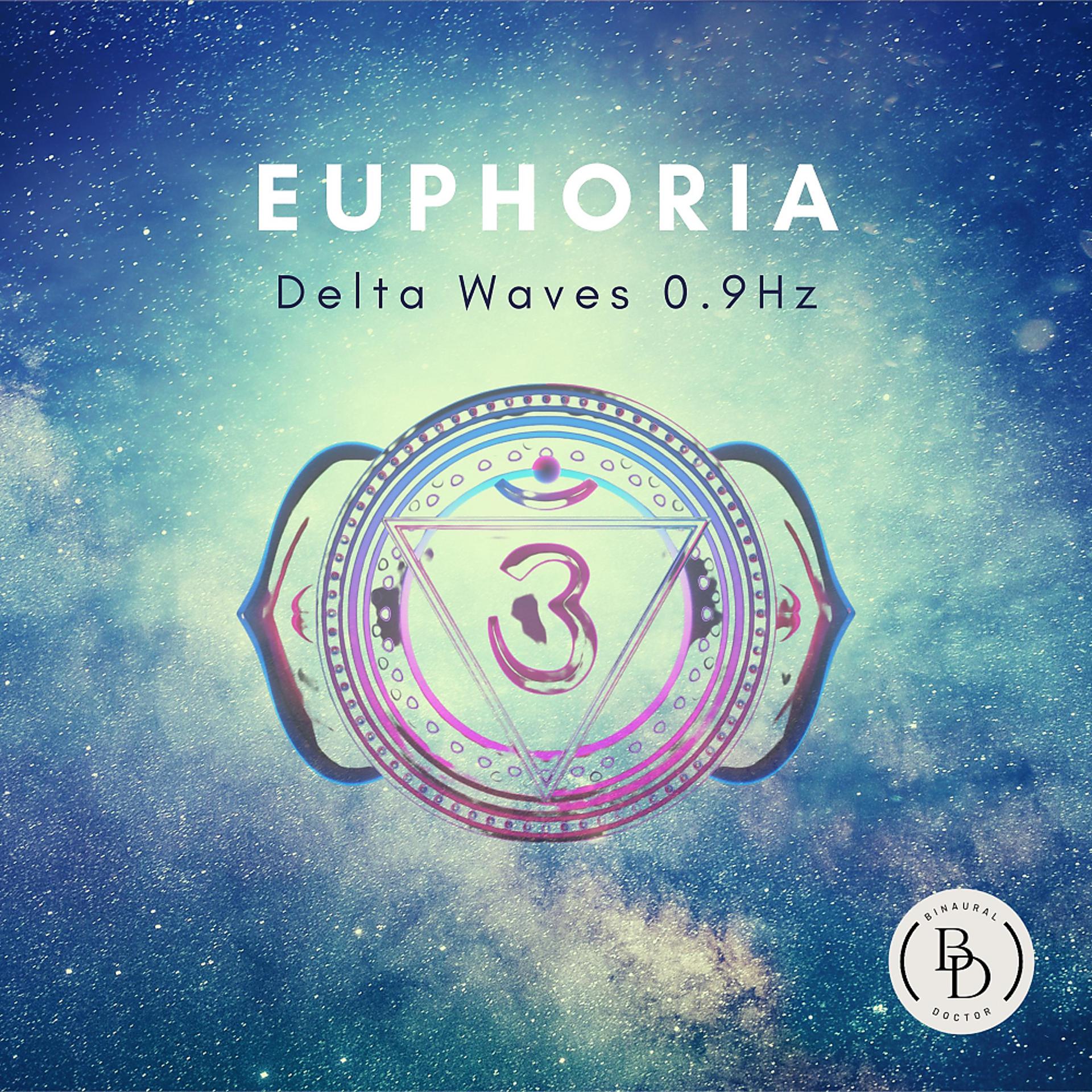 Постер альбома Euphoria Delta Waves 0.9Hz