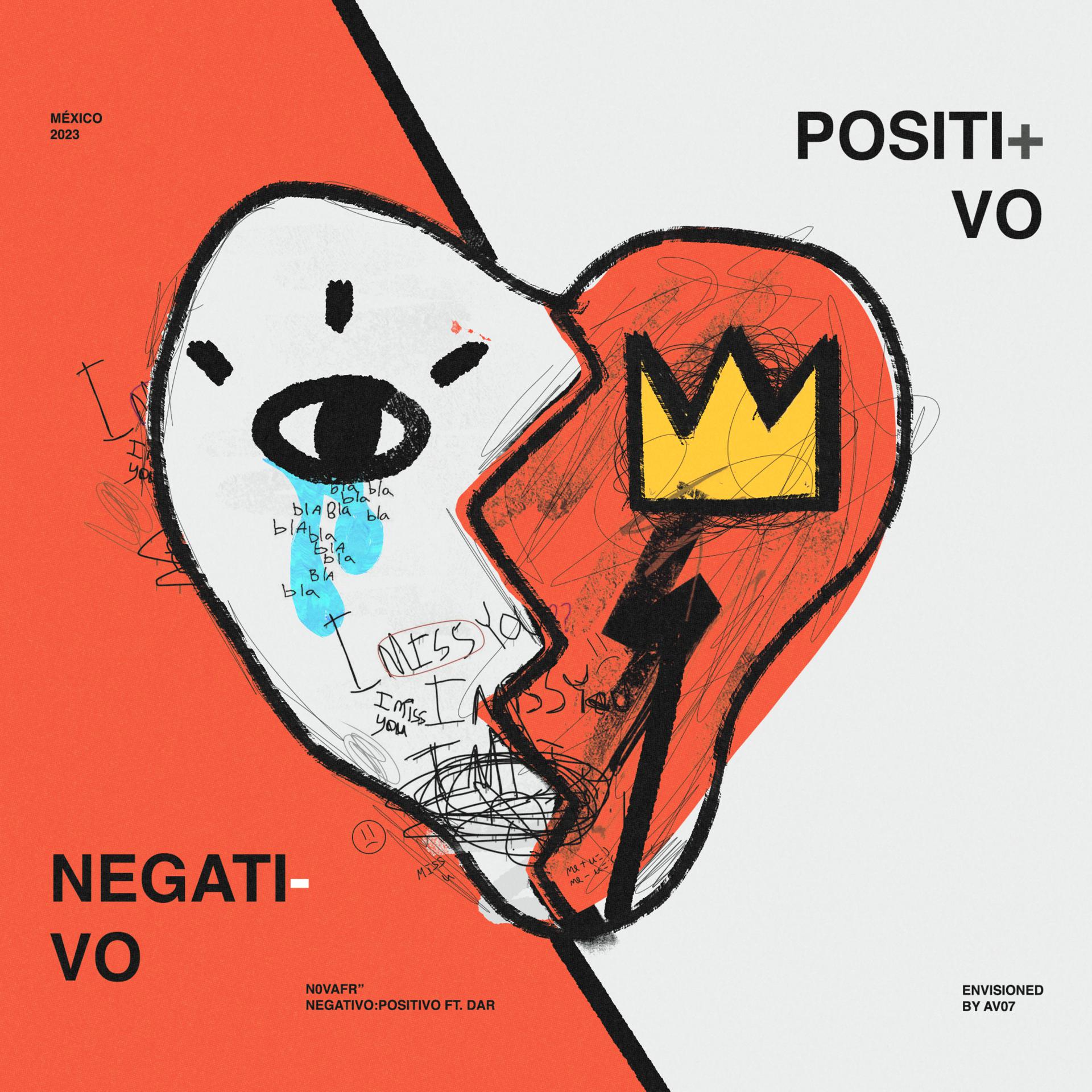 Постер альбома Negativo Positivo