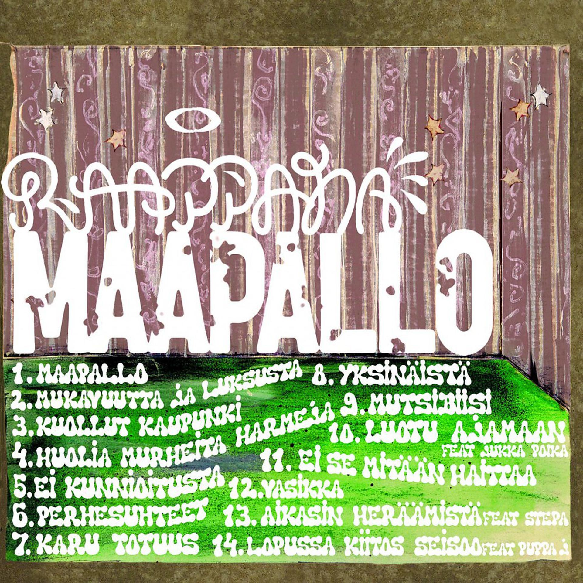 Постер альбома Maapallo