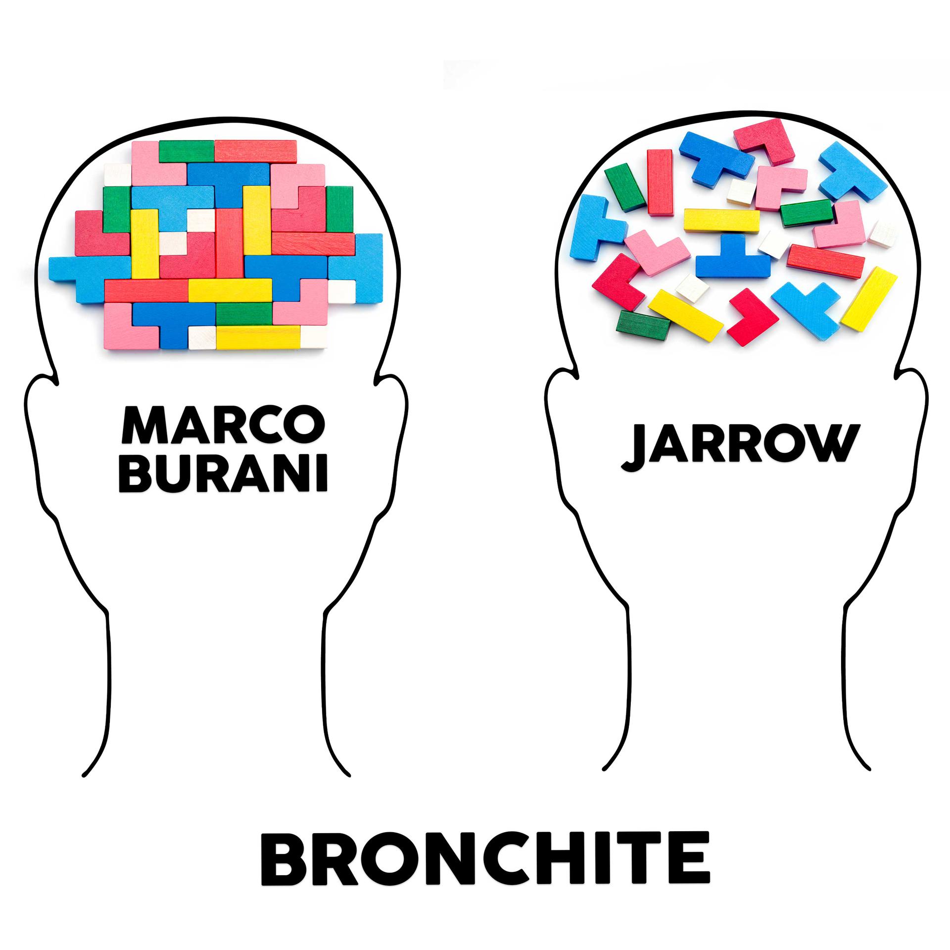 Постер альбома Bronchite