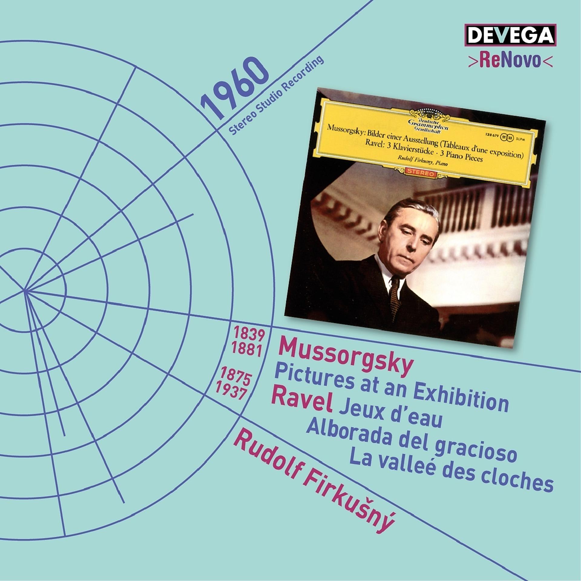 Постер альбома Mussorgsky: Pictures at an Exhibition - Ravel: Jeux d'Eau, Alborada del Gracioso, La Valleé des Cloches