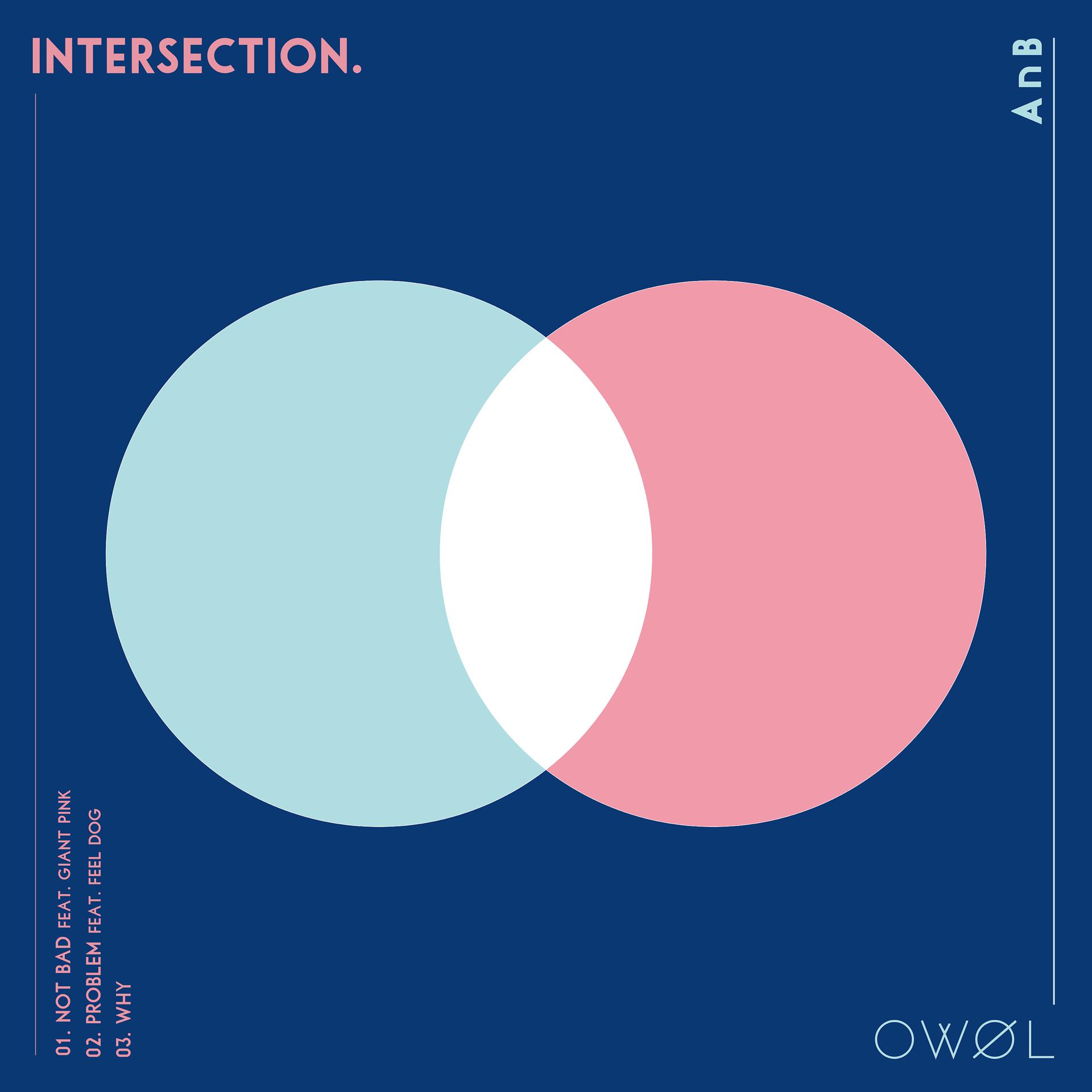 Постер альбома Intersection